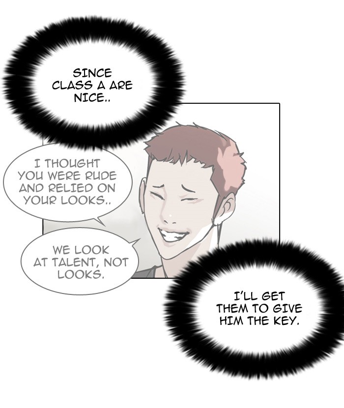 Lookism Chapter 102 77