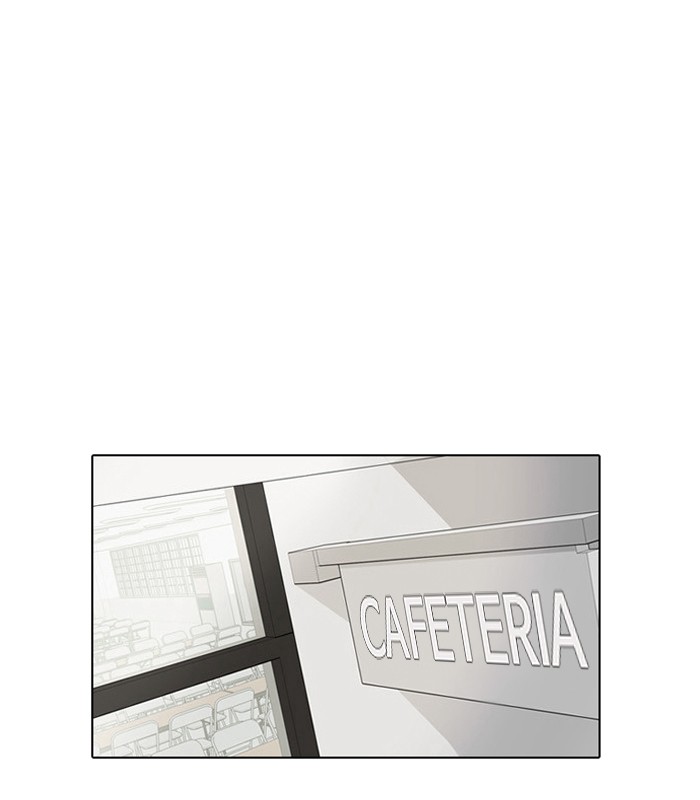 Lookism Chapter 104 25