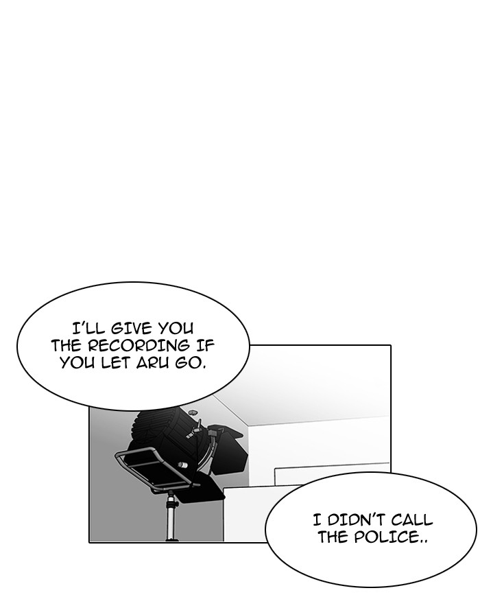 Lookism Chapter 107 75