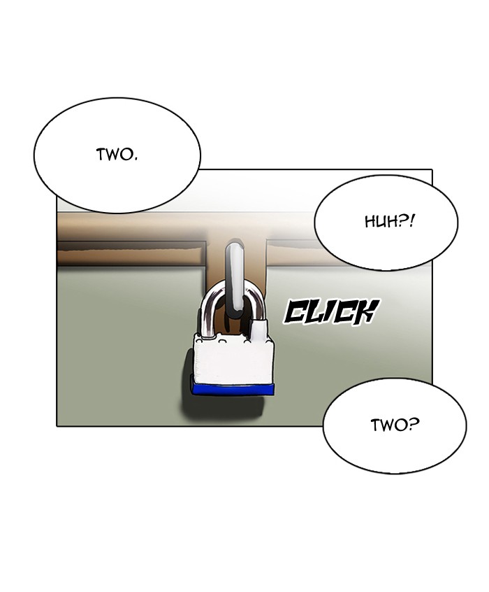 Lookism Chapter 107 87