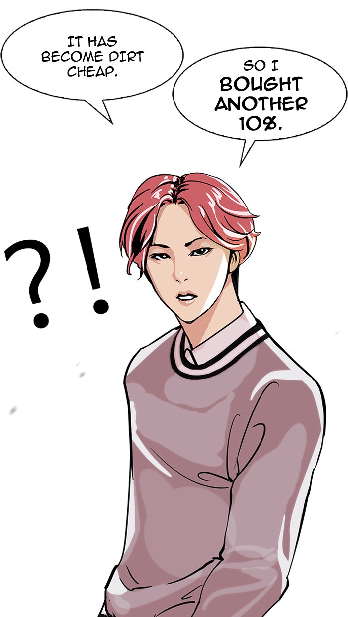 Lookism Chapter 108
