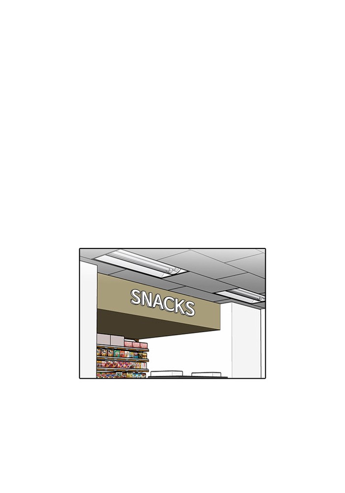 Lookism Chapter 110 15