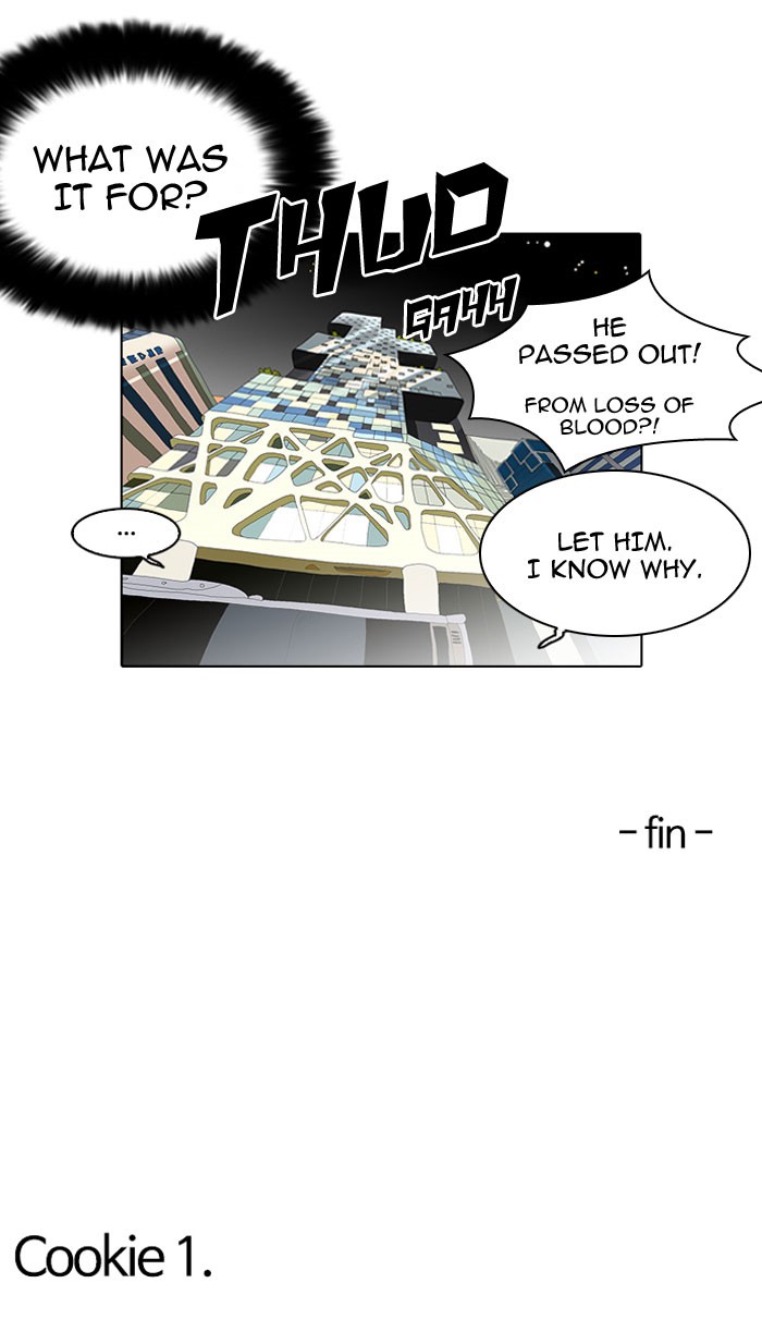 Lookism Chapter 111 75