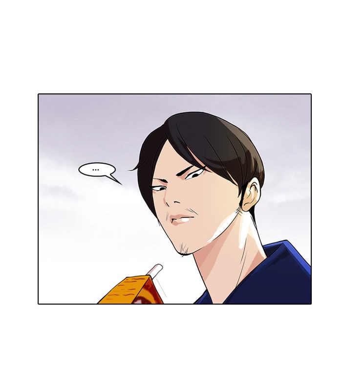 Lookism Chapter 111 84