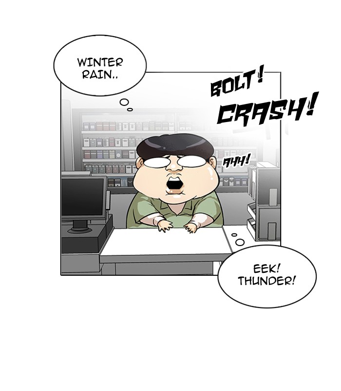 Lookism Chapter 114
