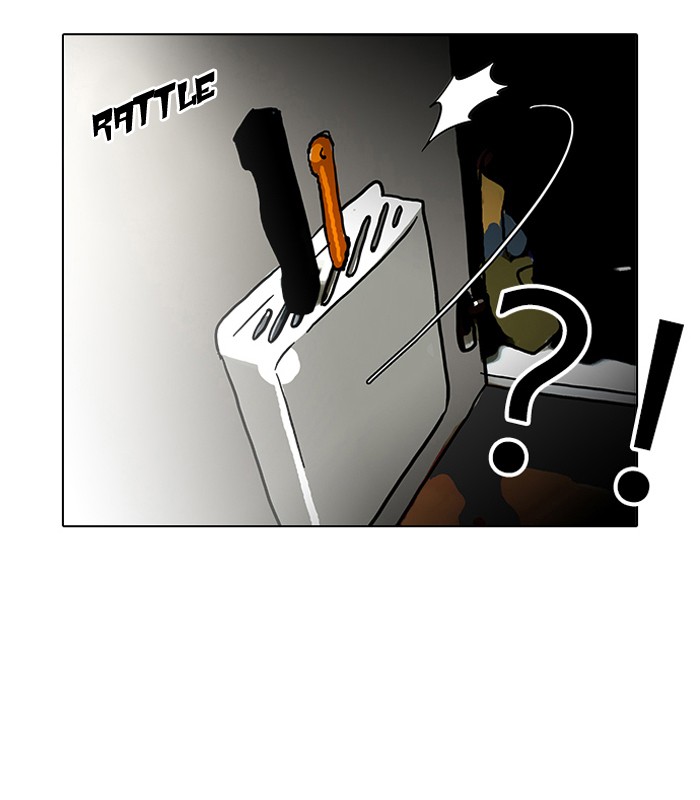Lookism Chapter 115 7
