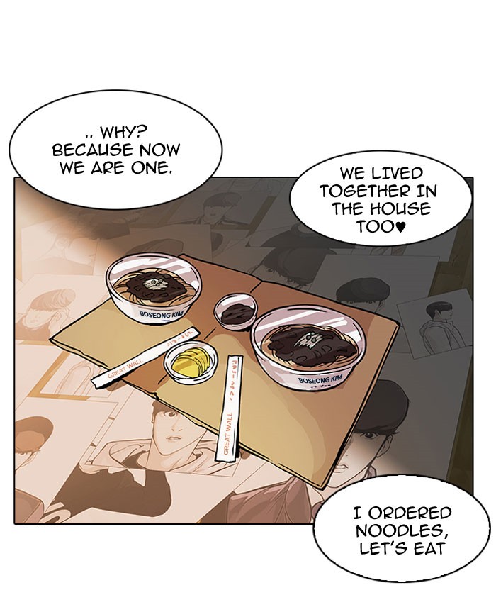 Lookism Chapter 116