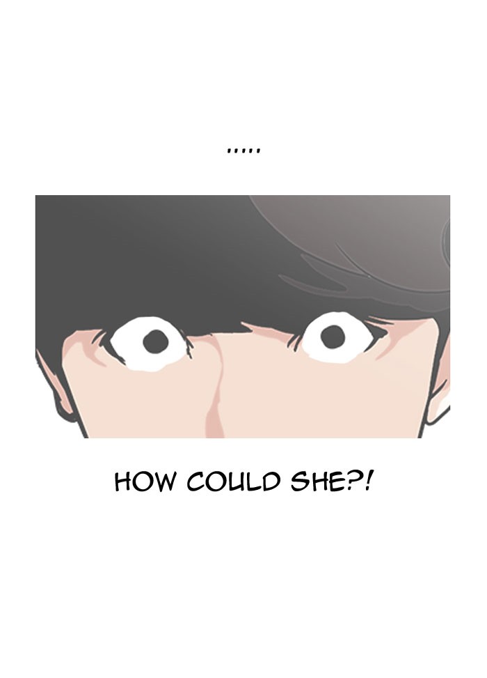 Lookism Chapter 116