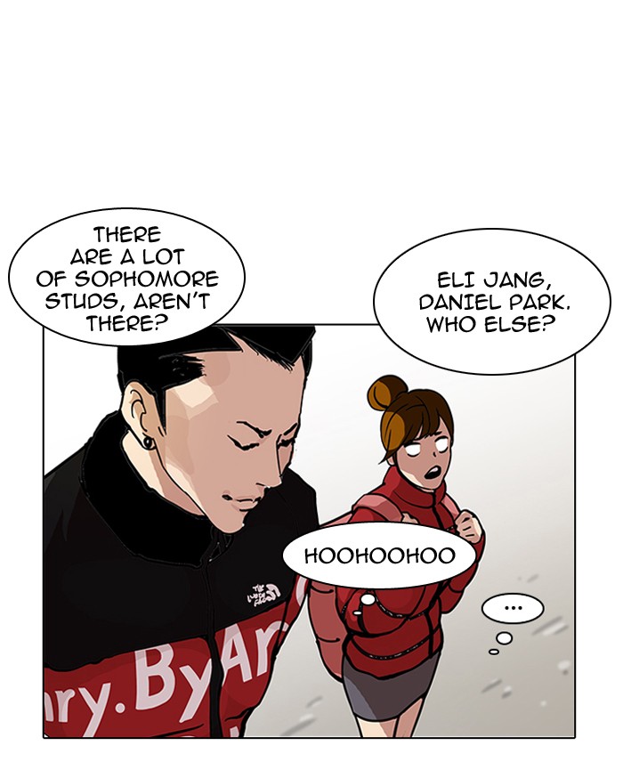 Lookism Chapter 120