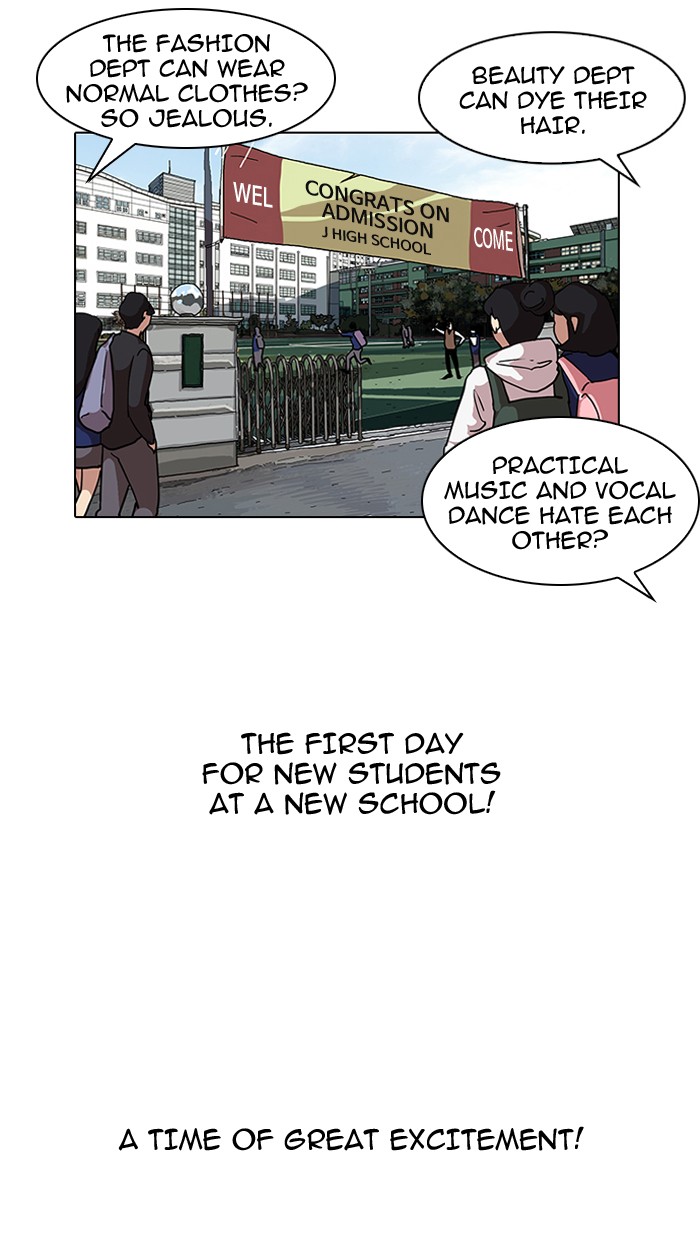 Lookism Chapter 120