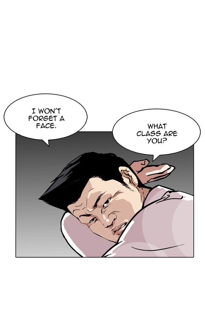 Lookism Chapter 122