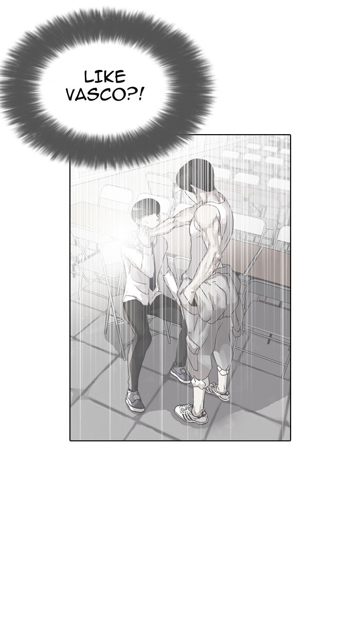 Lookism Chapter 127