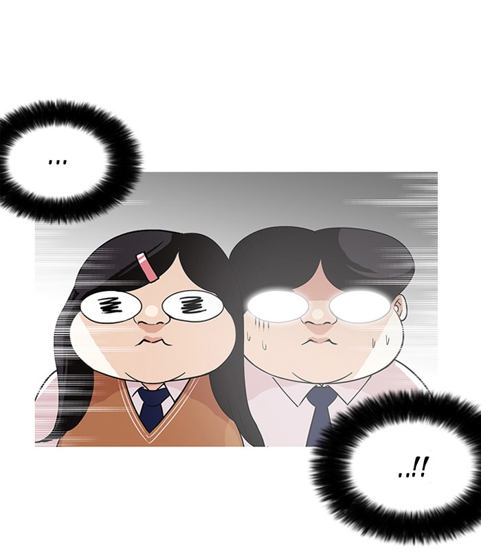 Lookism Chapter 130
