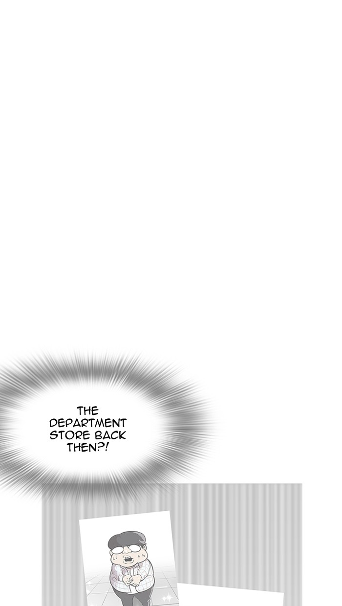Lookism Chapter 155