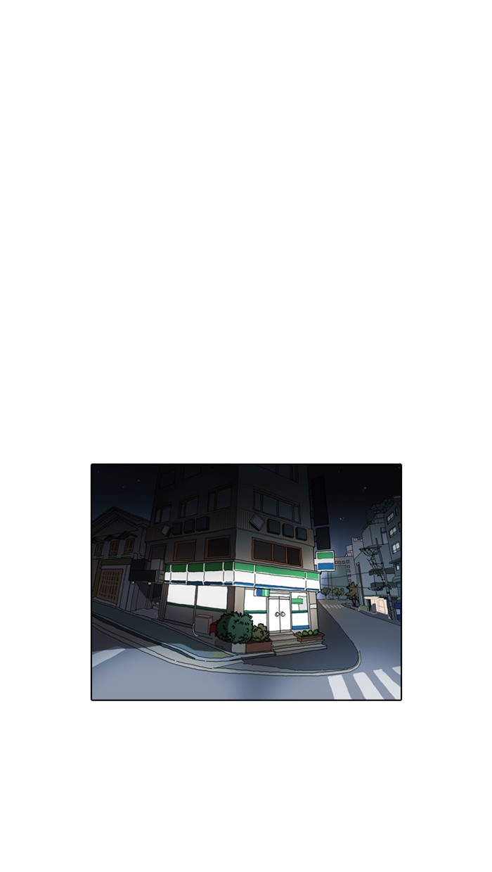 Chapter 162 — Chapter 162 — Page 103