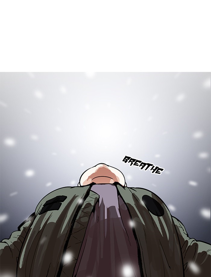 Lookism Chapter 170
