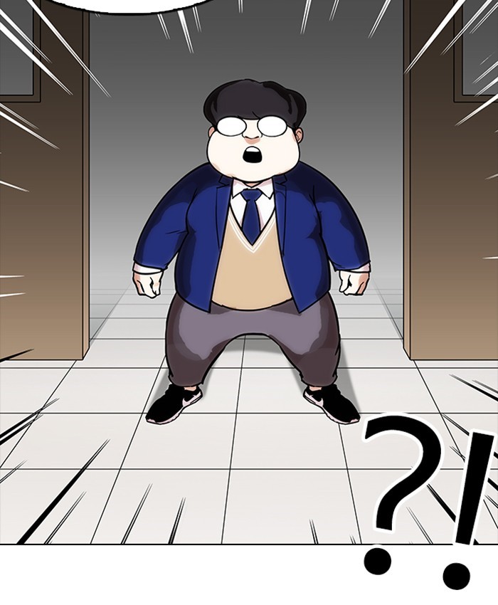 Lookism Chapter 172