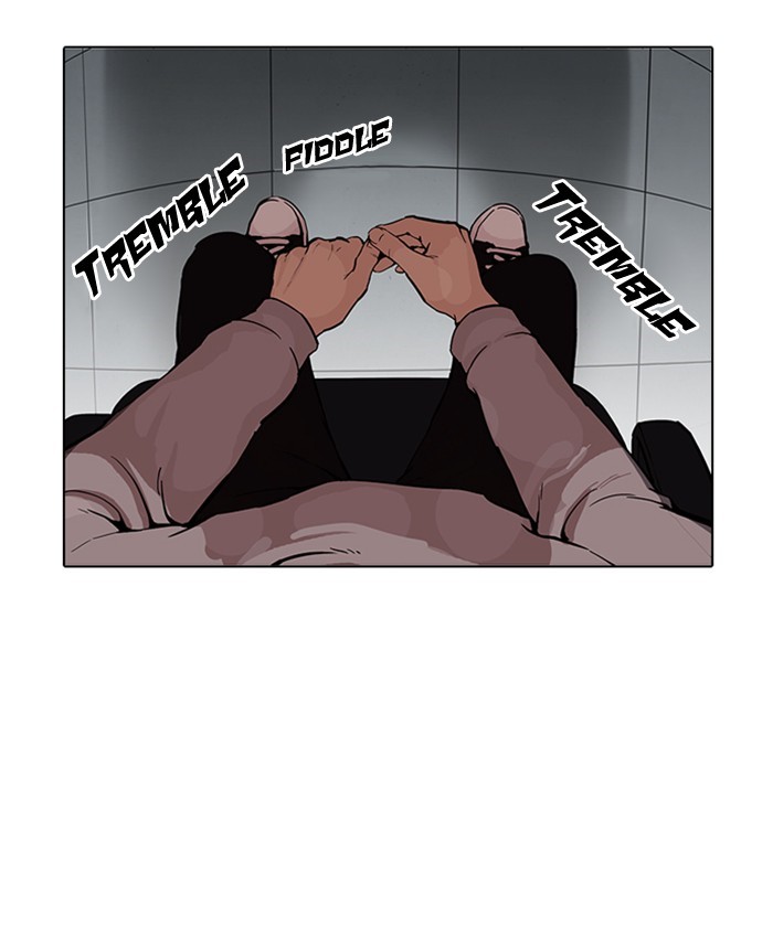 Lookism Chapter 172