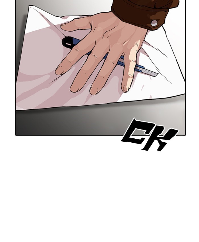 Lookism Chapter 172