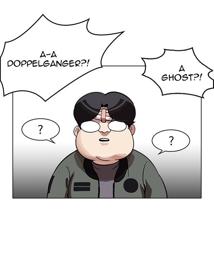 Lookism Chapter 172