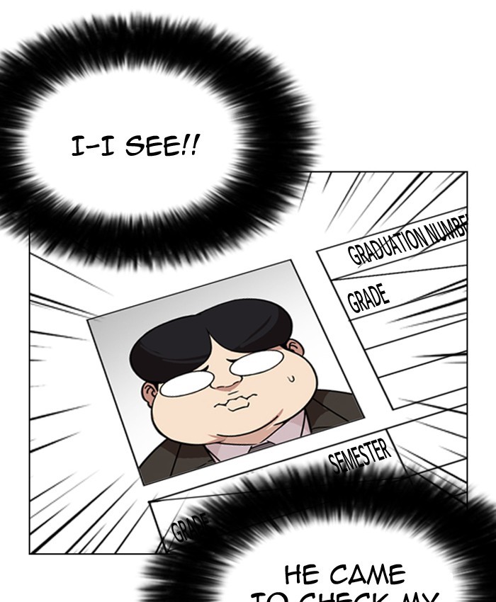 Lookism Chapter 172