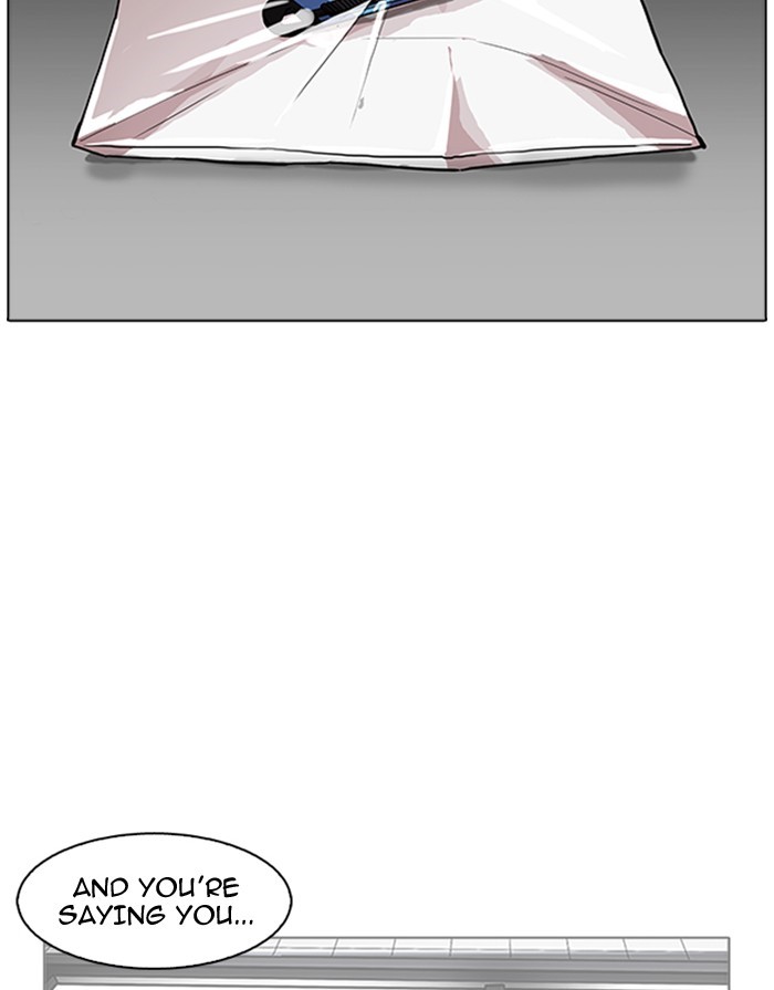Lookism Chapter 173