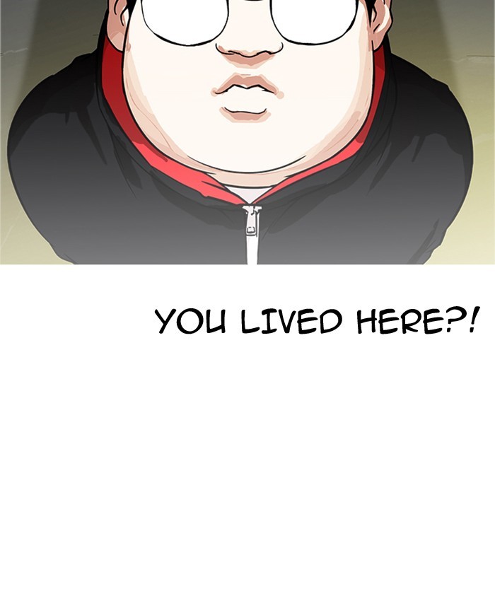 Lookism Chapter 176