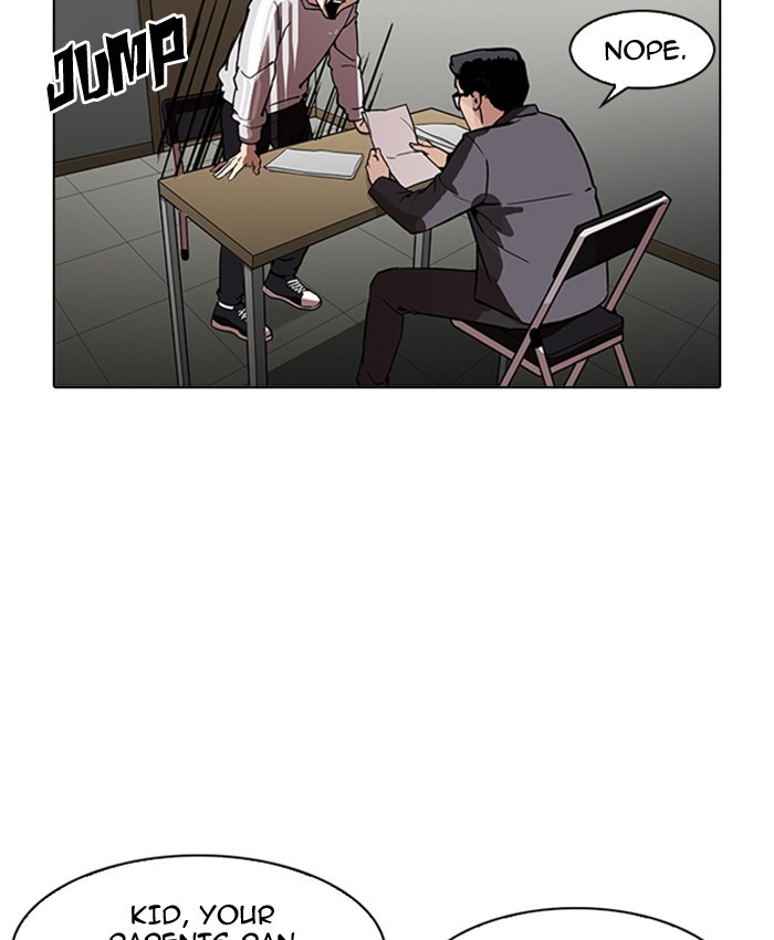 Lookism Chapter 176