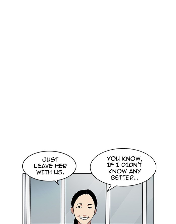 Lookism Chapter 187