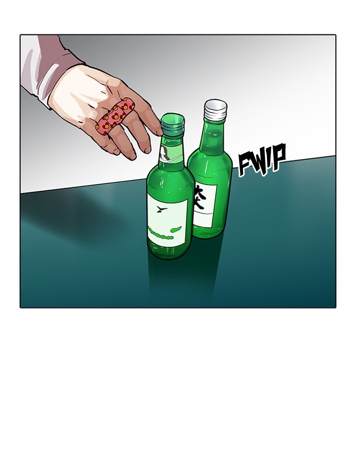 Lookism Chapter 189