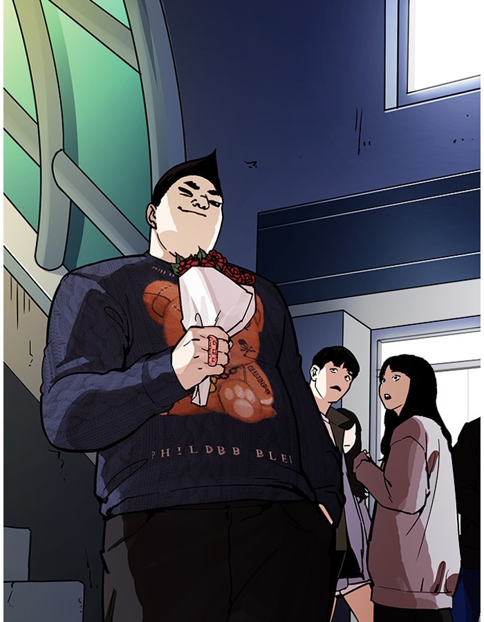 Lookism Chapter 189