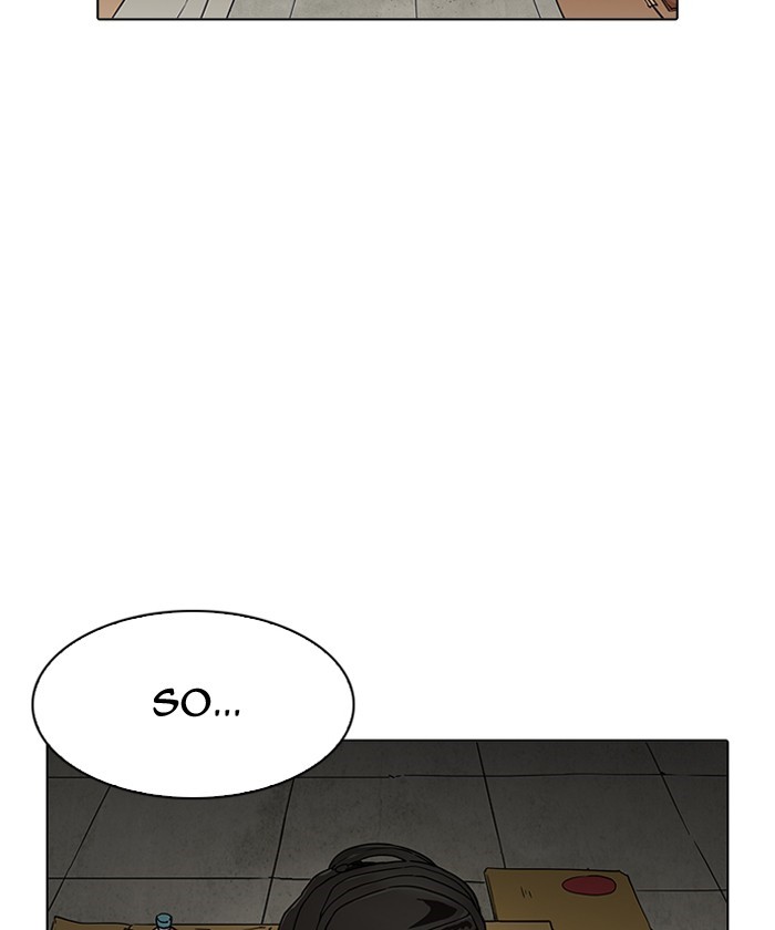 Lookism Chapter 191