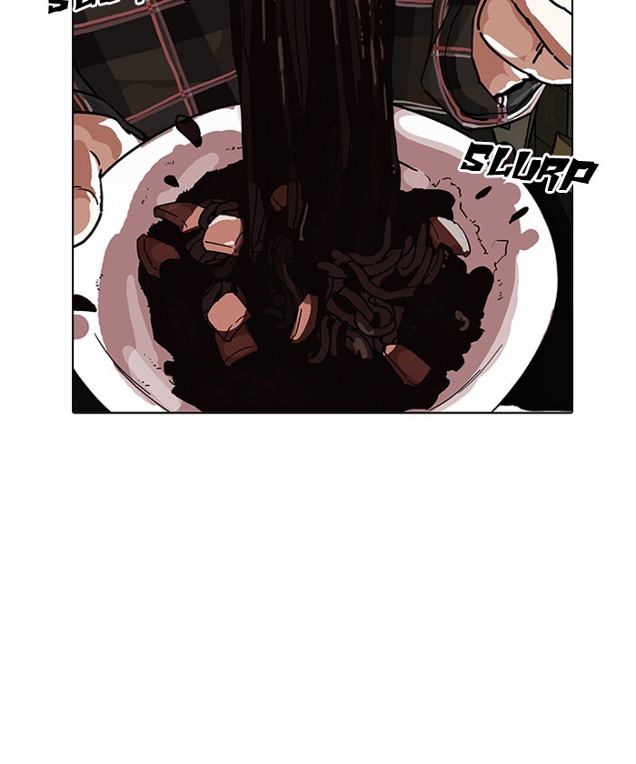 Lookism Chapter 191