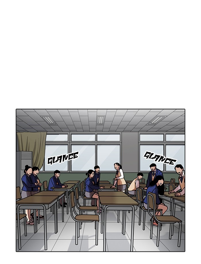 Lookism Chapter 194