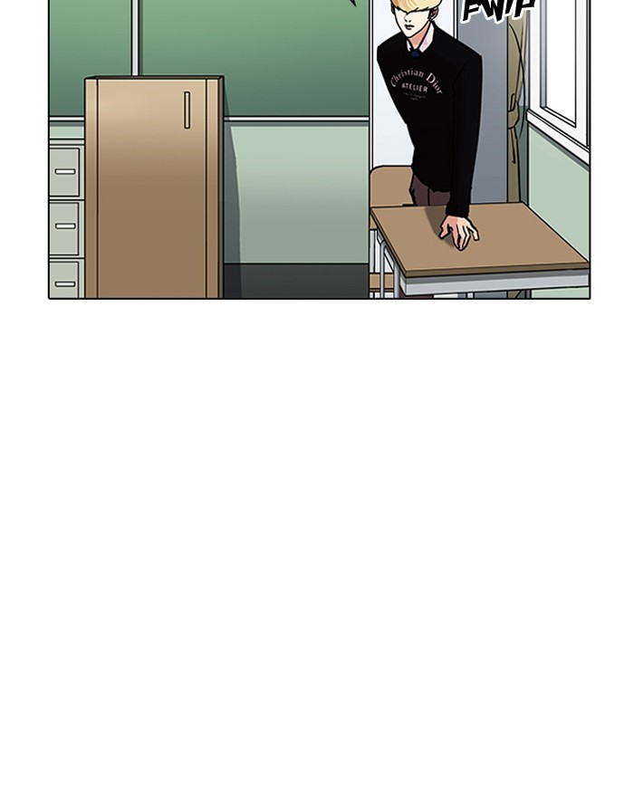 Lookism Chapter 197