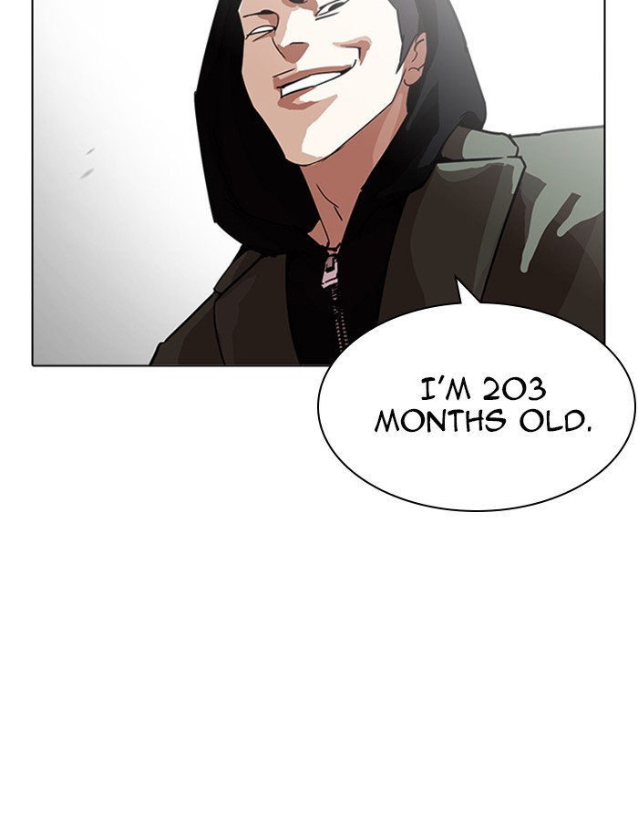 Lookism Chapter 207