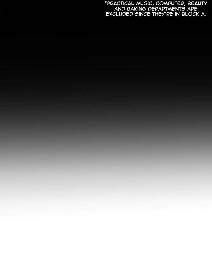 Chapter 215 — Chapter 215 — Page 52