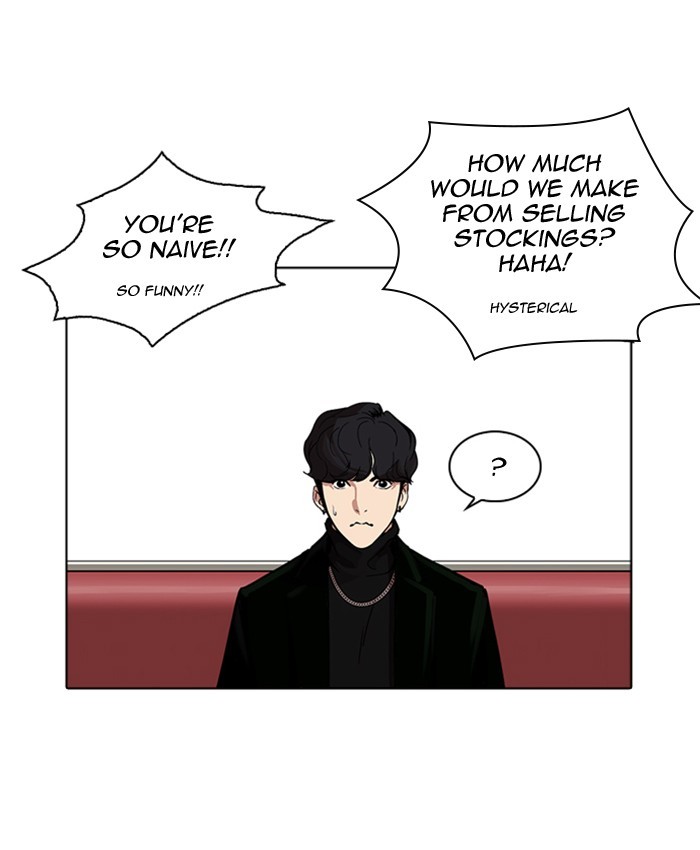Lookism Chapter 218