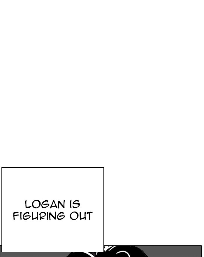 Lookism Chapter 246