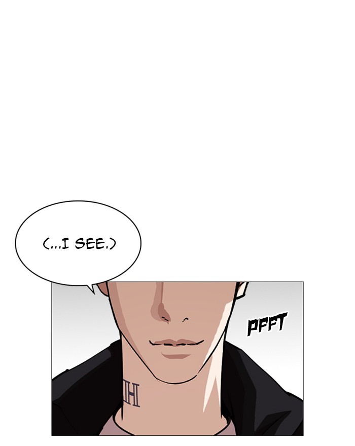 Lookism Chapter 246