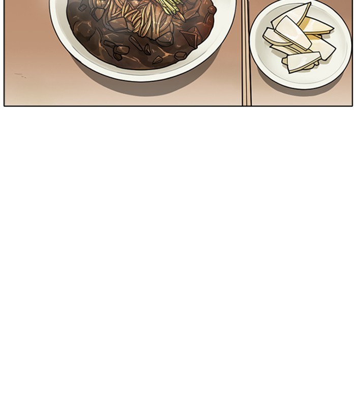Chapter 258 — Chapter 258 — Page 75