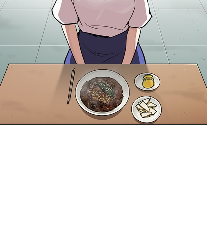Chapter 258 — Chapter 258 — Page 77