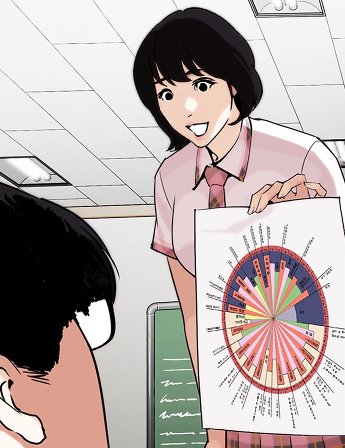 Chapter 282 — Chapter 282 — Page 160