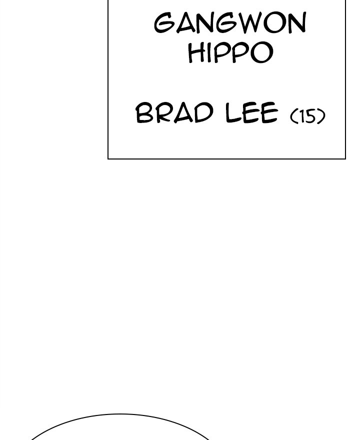 Lookism Chapter 301