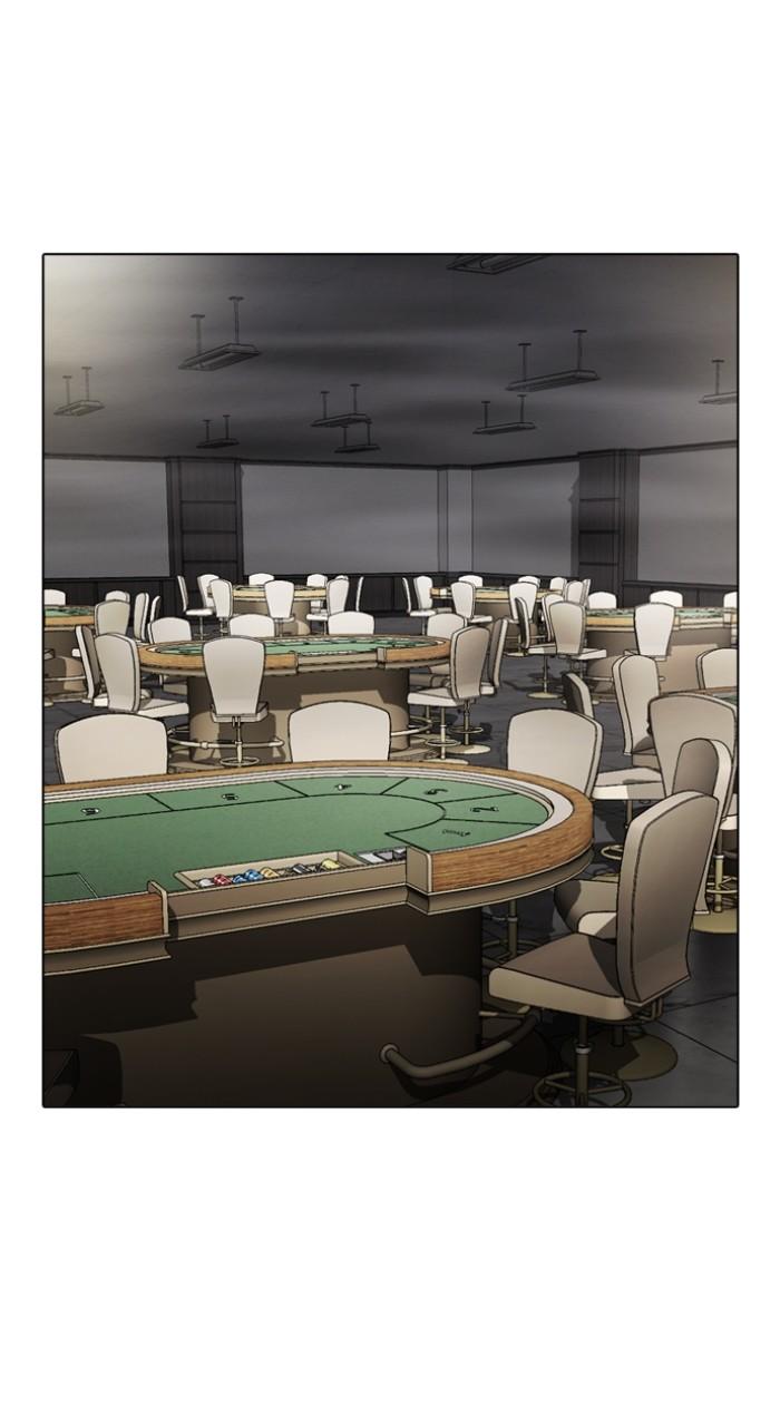 Lookism Chapter 535 175