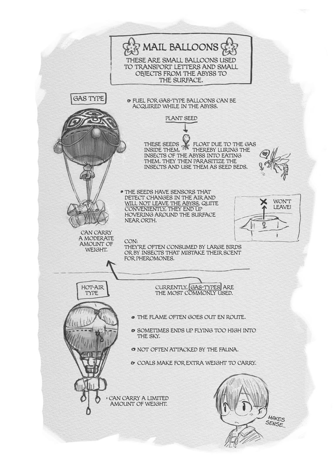 Made in Abyss Hello,Abyss 8 25