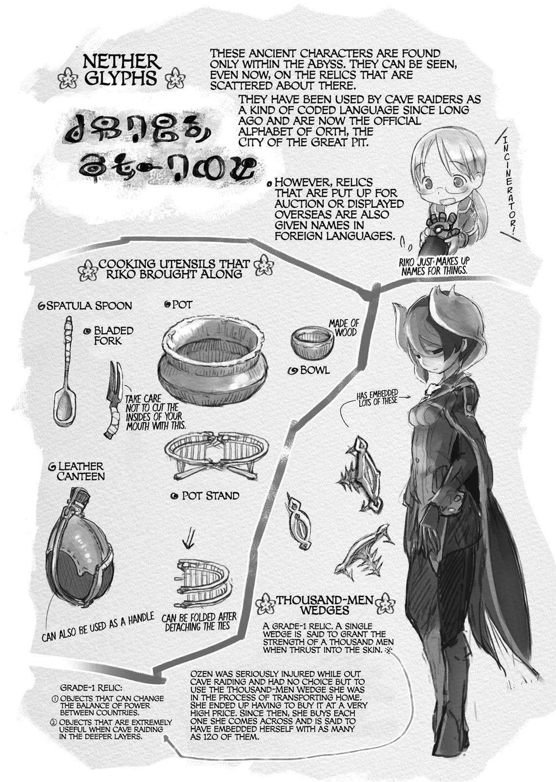 Made in Abyss Hello,Abyss 16 18