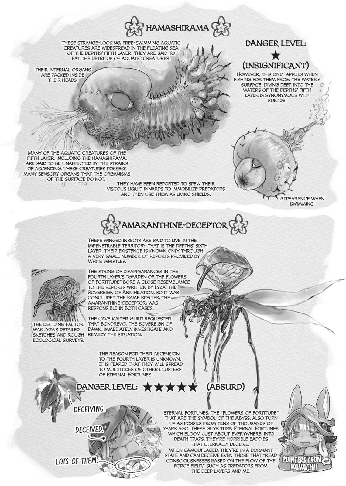 Made in Abyss Hello,Abyss 30 24
