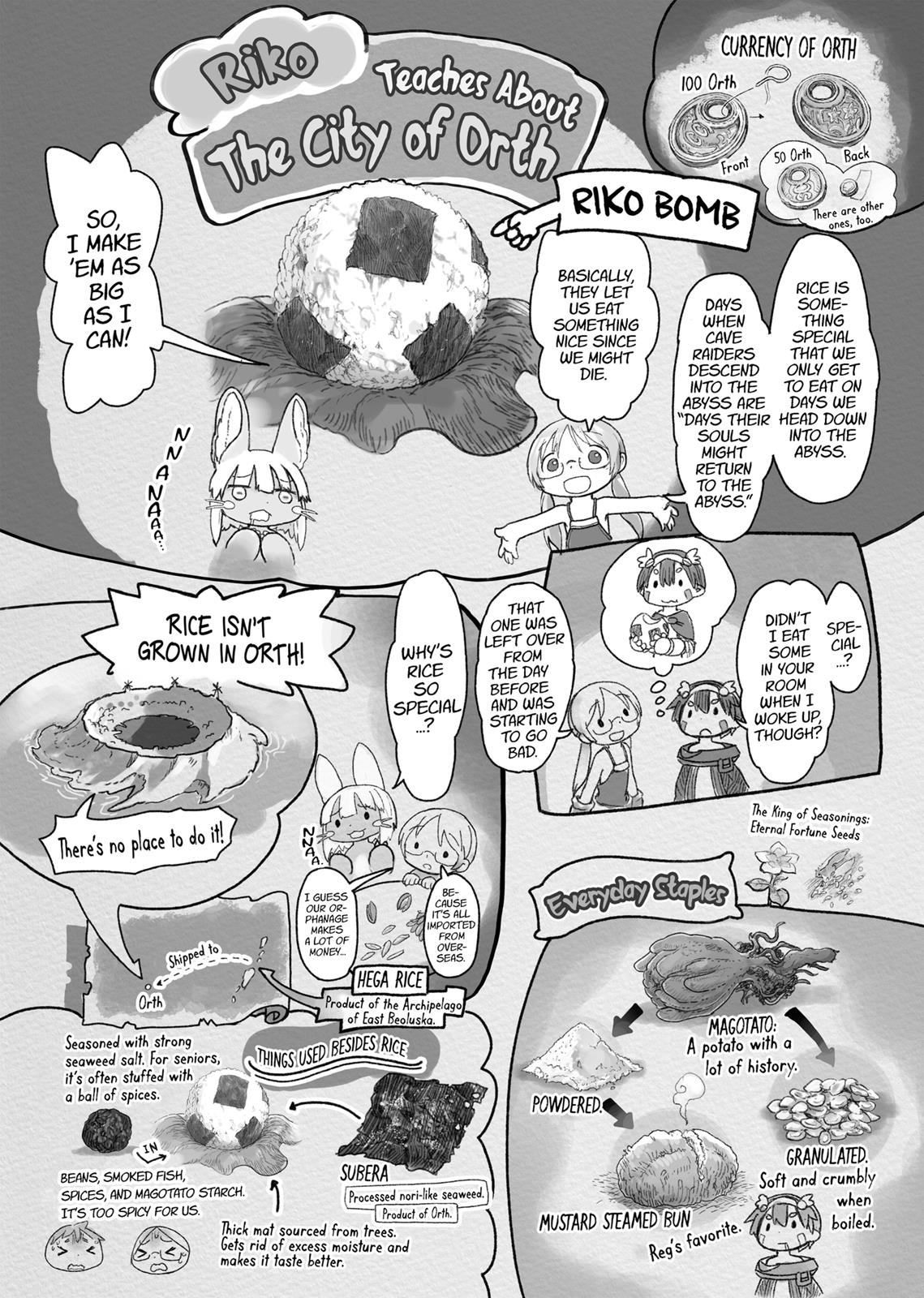 Made in Abyss Hello,Abyss 42.5 24