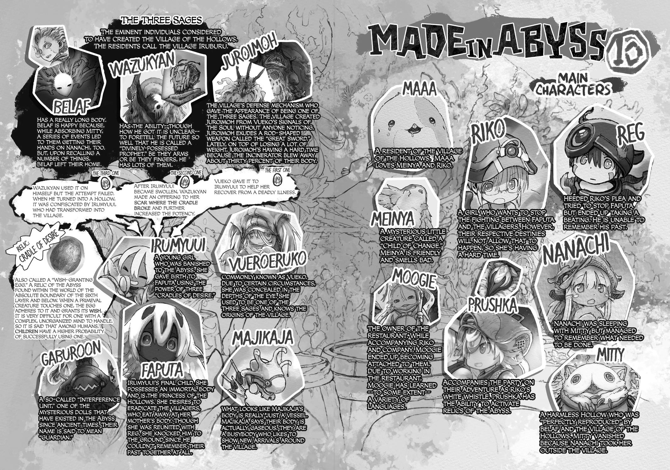 Made in Abyss Hello,Abyss 56 5